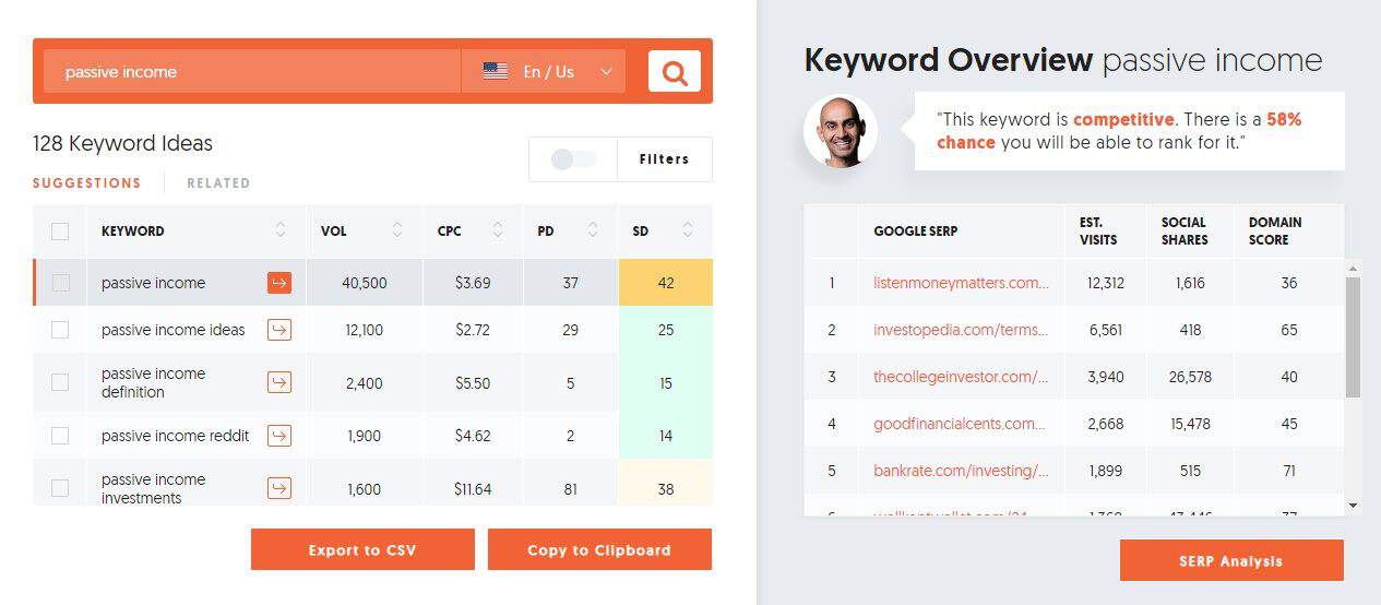 View all keyword ideas