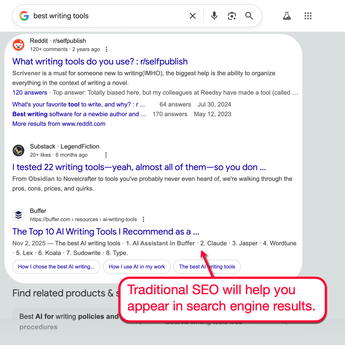 Regular SERP