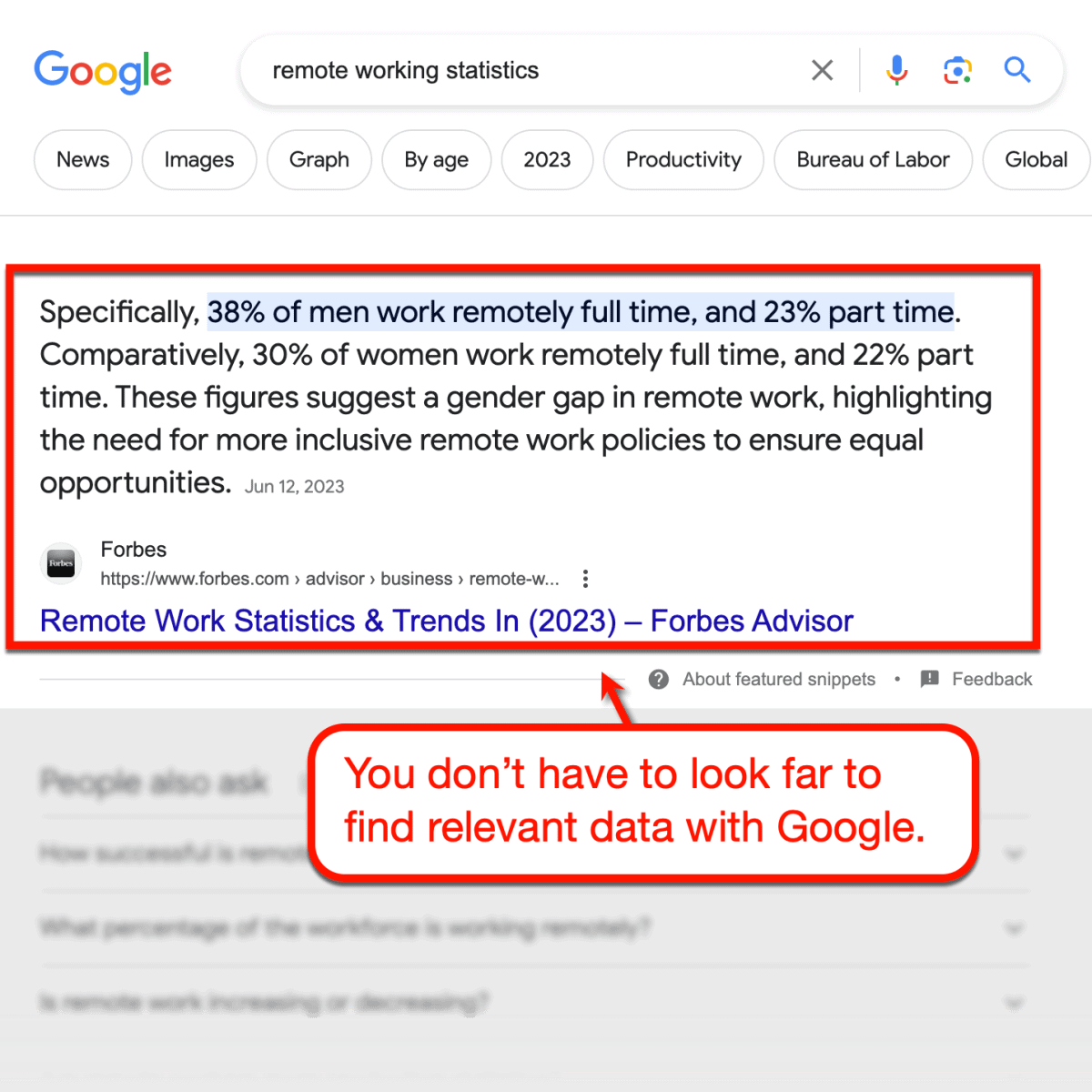 Google search results for the keyword "remote working statistics."