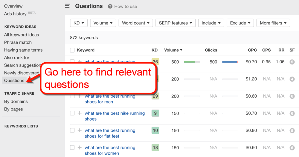 Ahrefs Keyword Explorer Question Suggestions