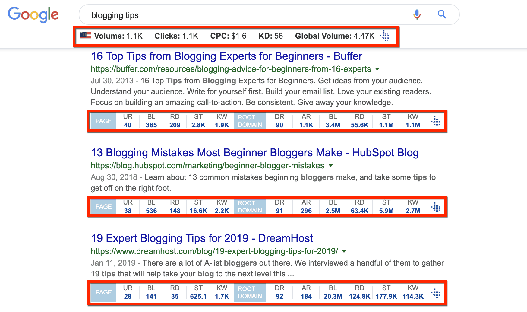 ahrefs seo toolbar