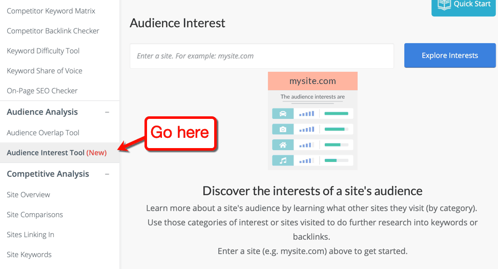 Alexa Audience Interest Tool