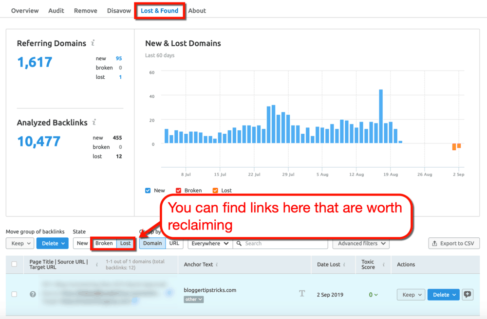 Backlink Audit Lost and Found Tab