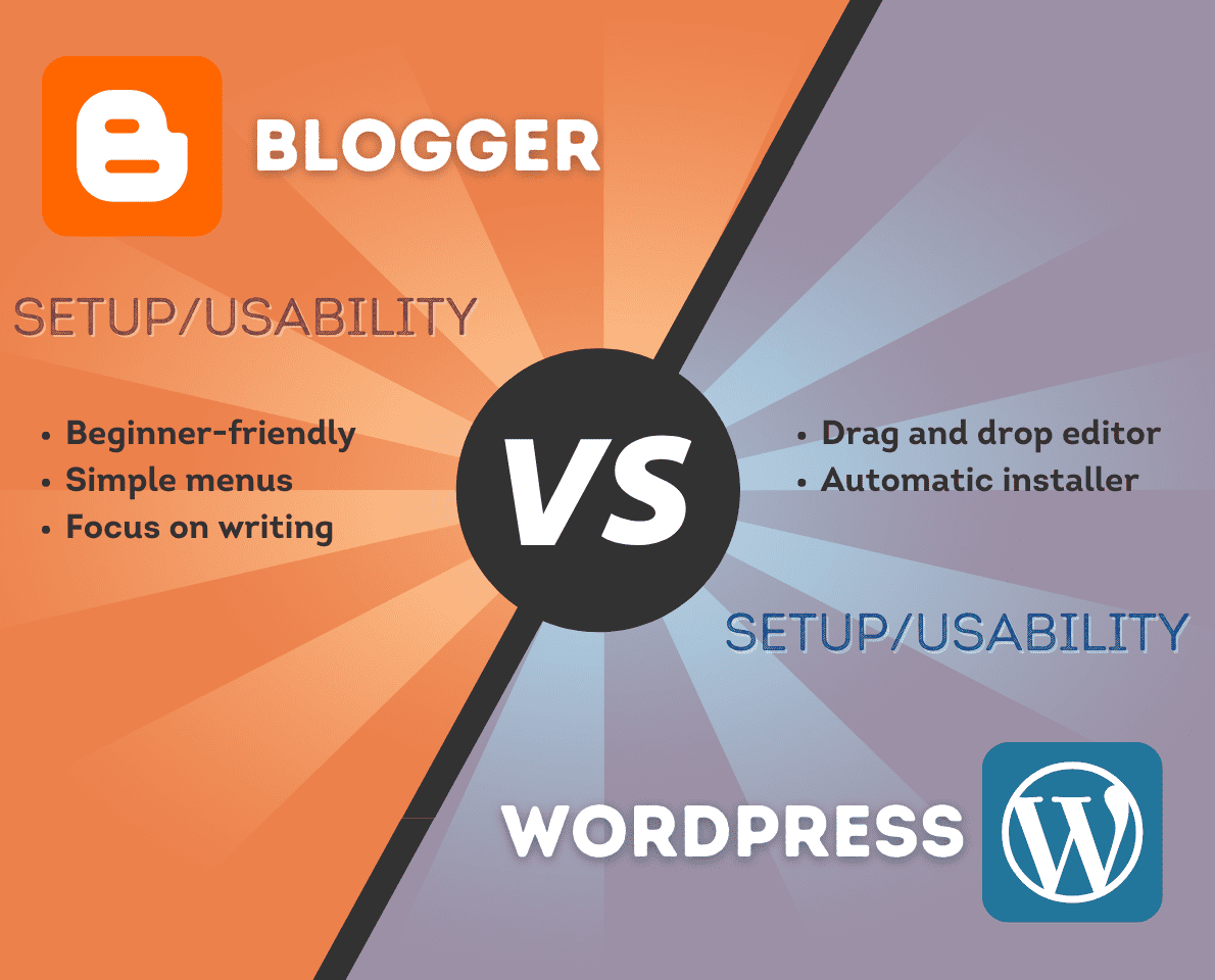 Setup and Usability