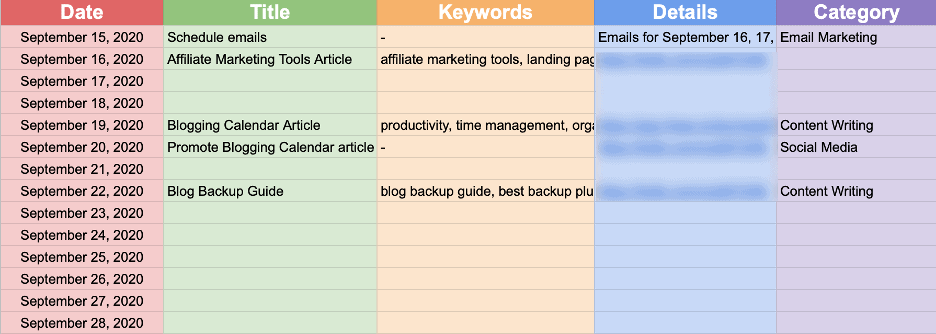 Blogging schedule