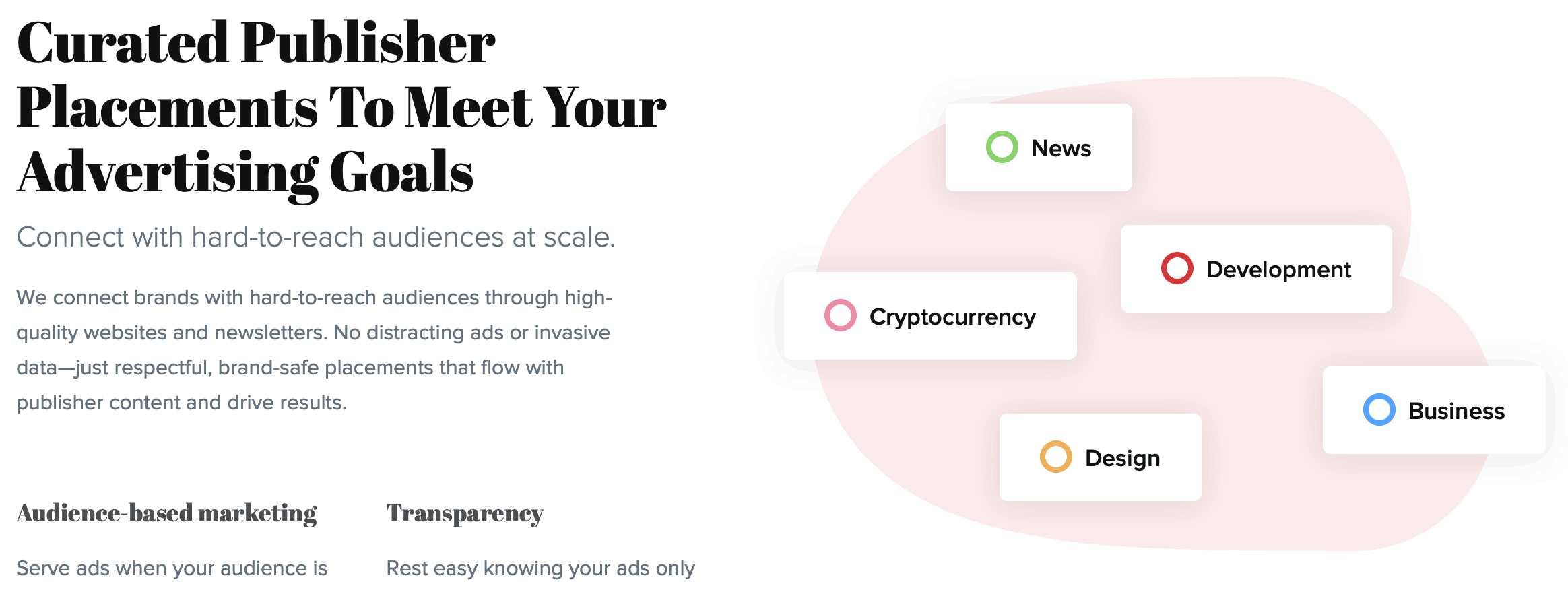 BuySellAds Homepage