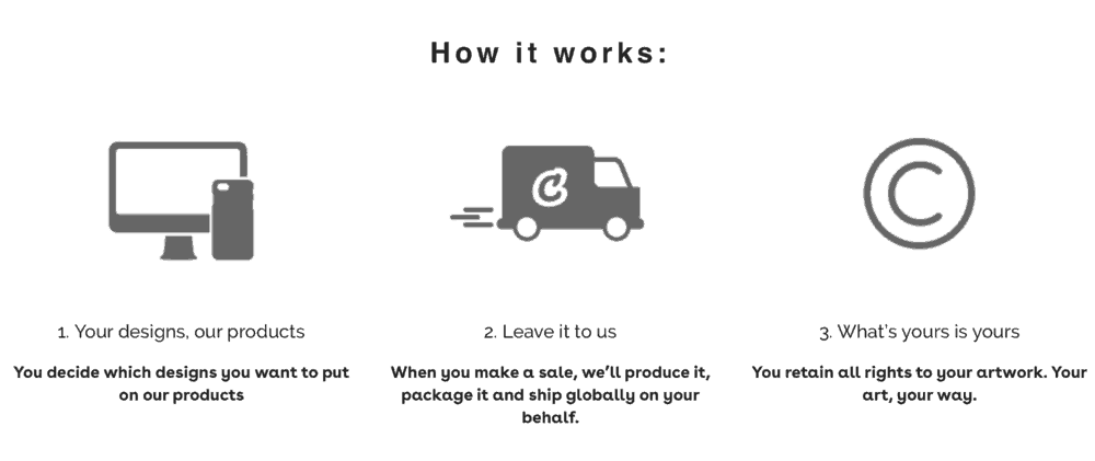 Casetify