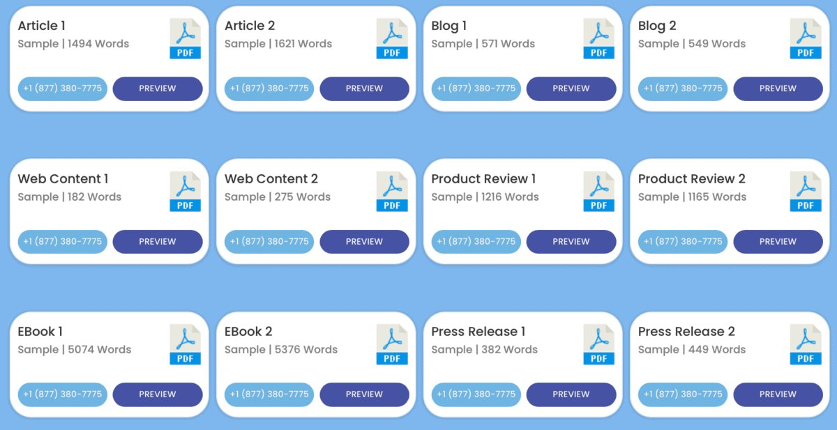 ContentAlpha Samples