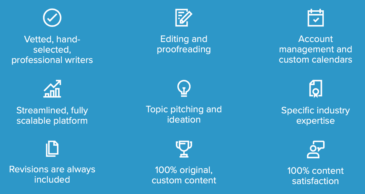 ContentWriters Services