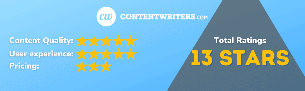 ContentWriters Overall Ratings