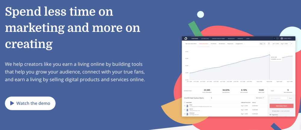 ConvertKit
