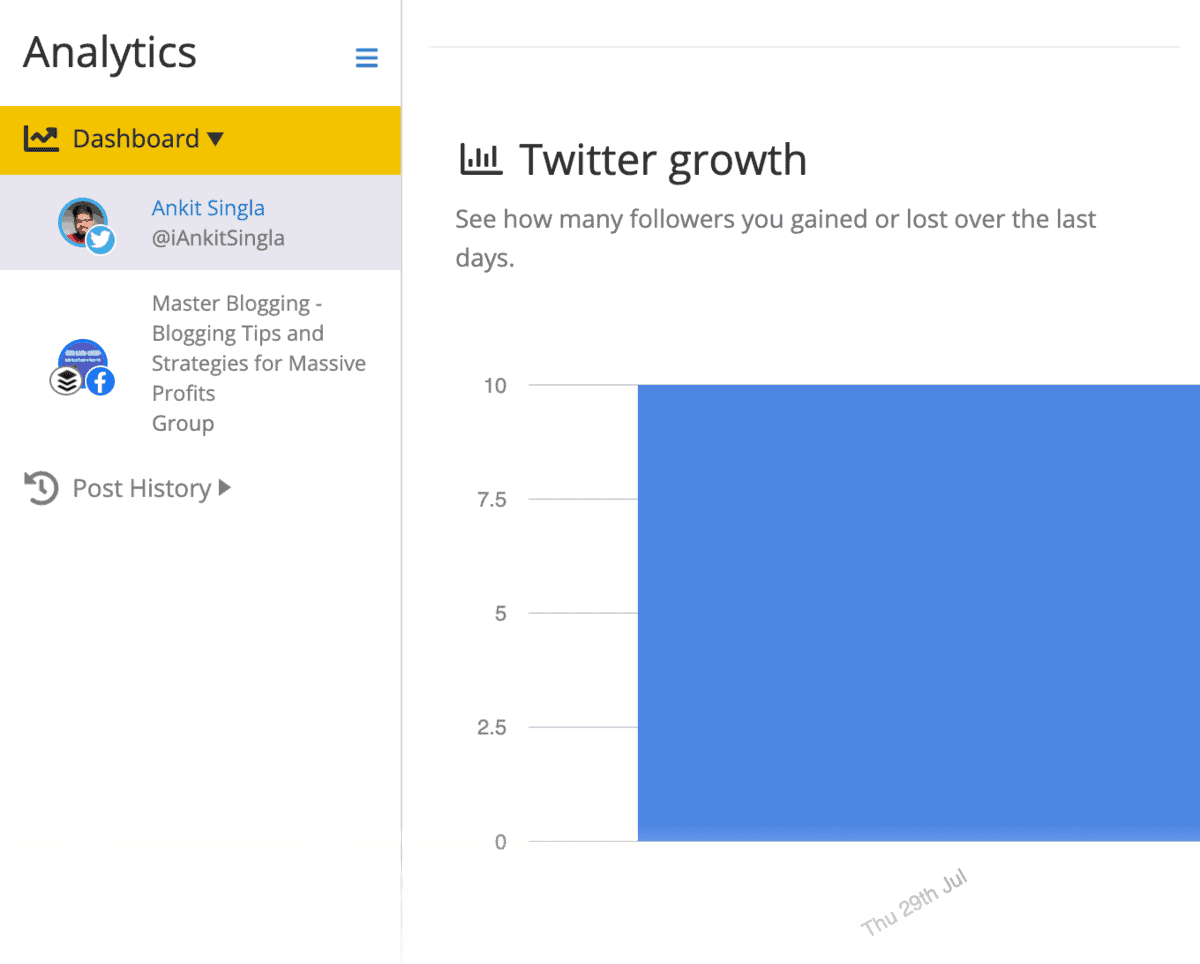 Dashboard Analytics