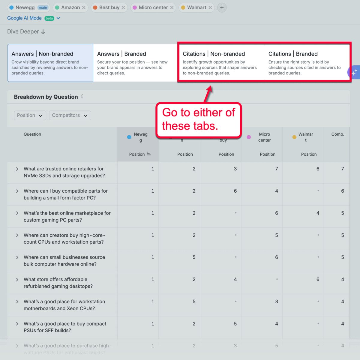 AI Citations Tabs