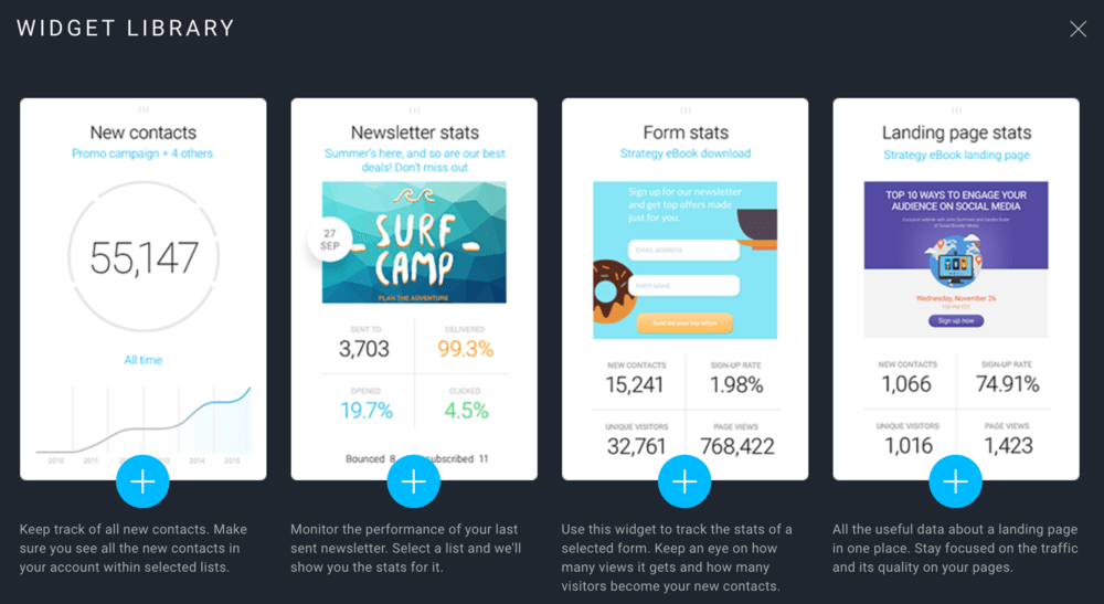 GetResponse Widget Library