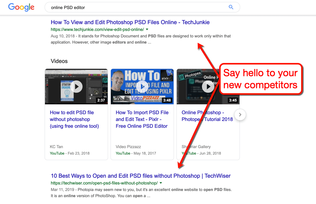Google Online PSD Editor SERP