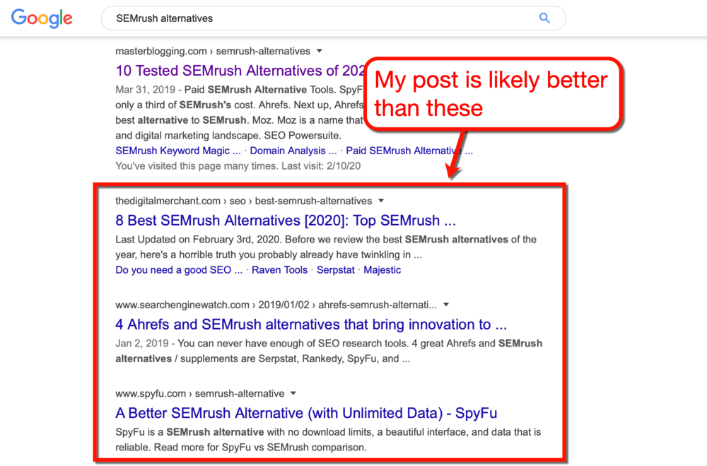 Google SEMrush Alternatives SERP