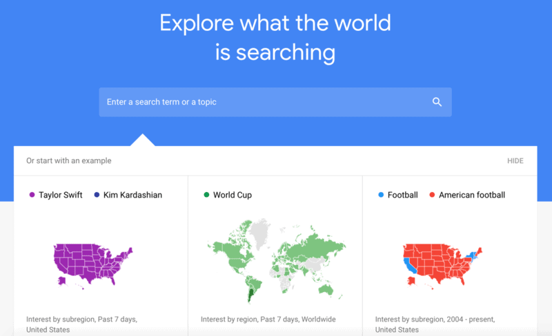Google Trends