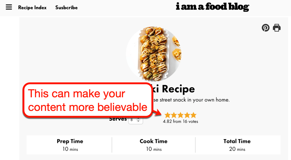 I Am A Food Blog