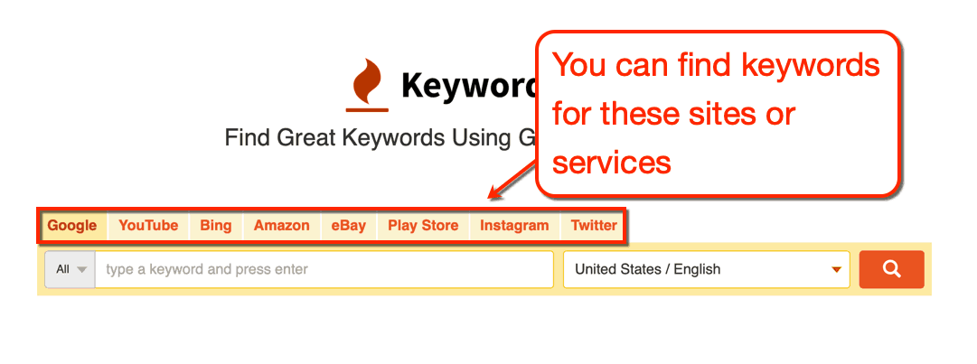 Keywordtool-other-tabs