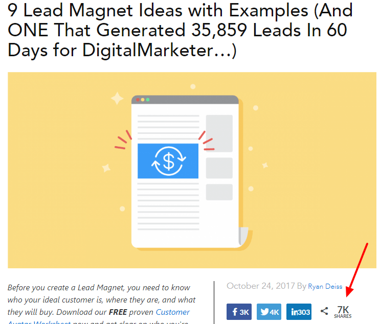 List post example