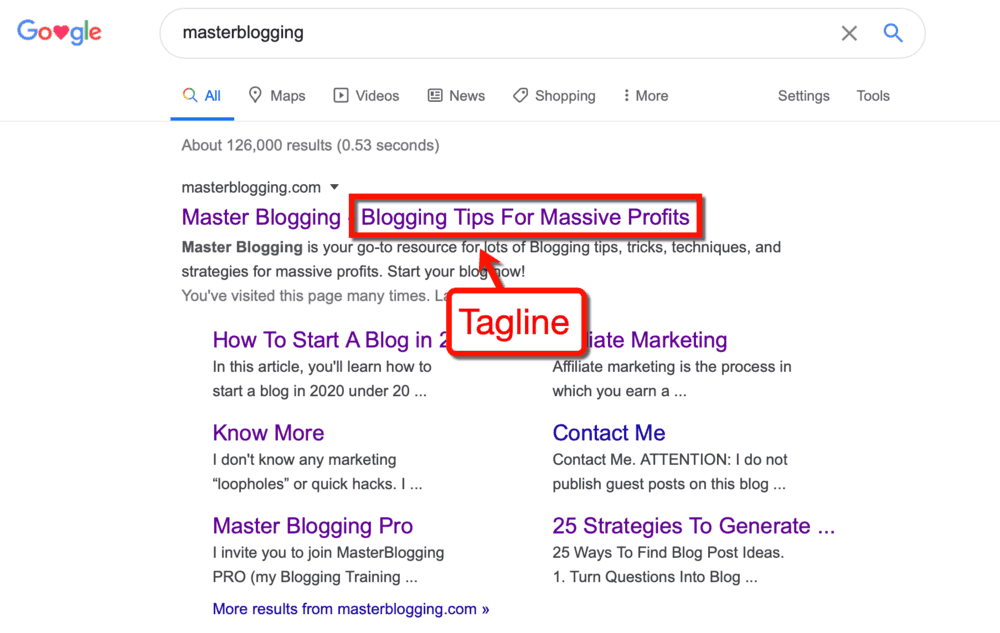 Master Blogging Tagline