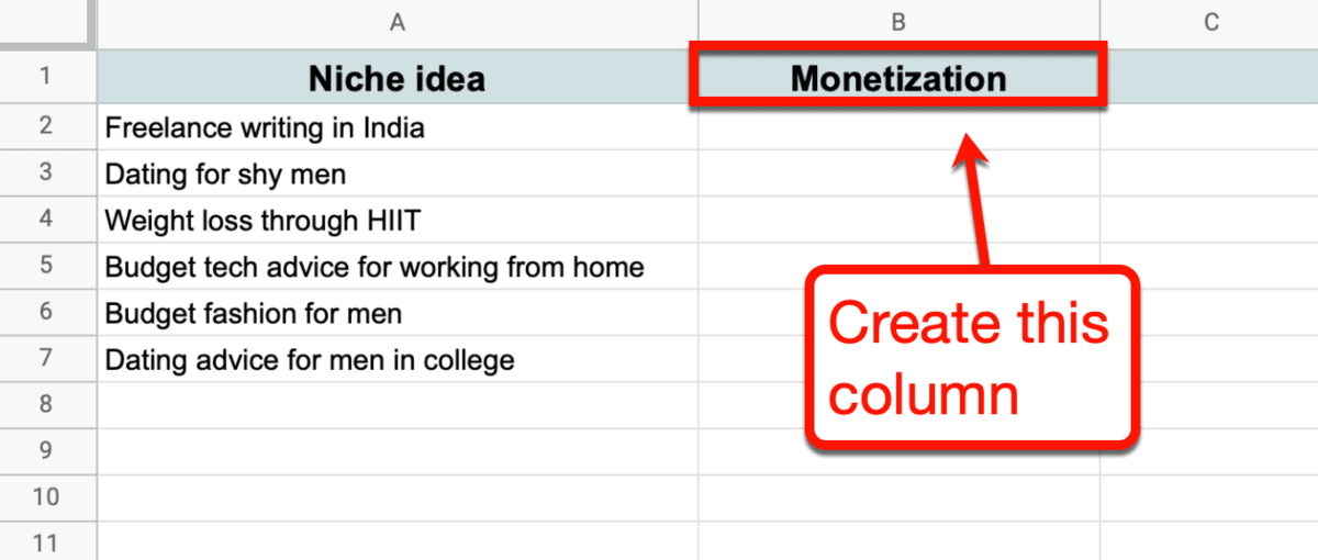 Monetization Column