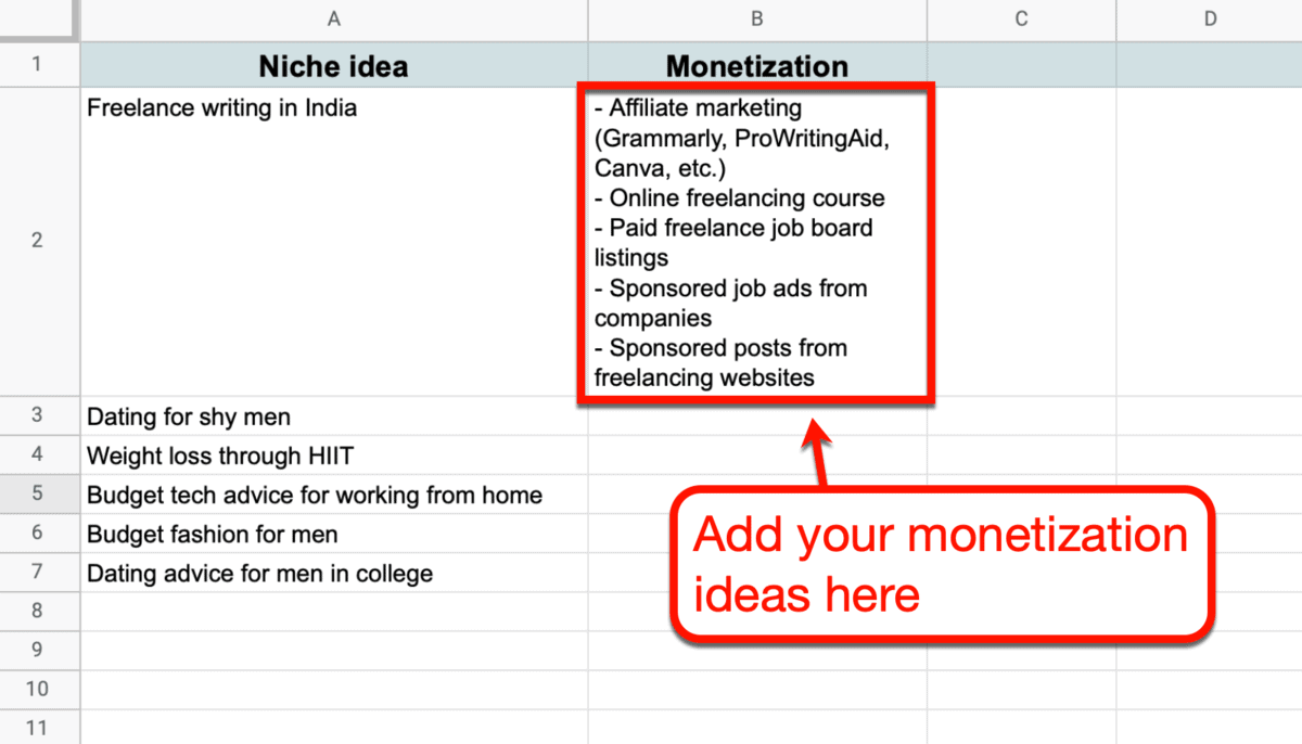 Monetization Ideas
