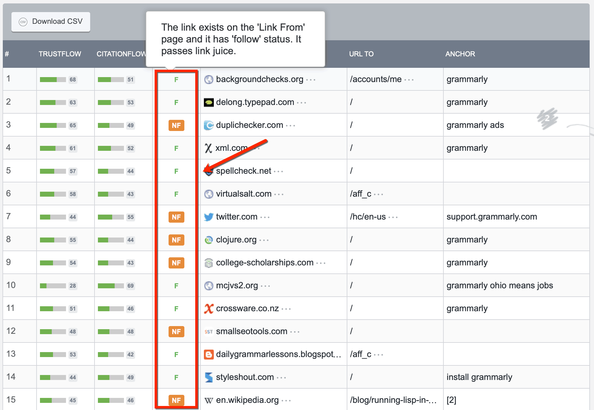 monitor backlinks follow status