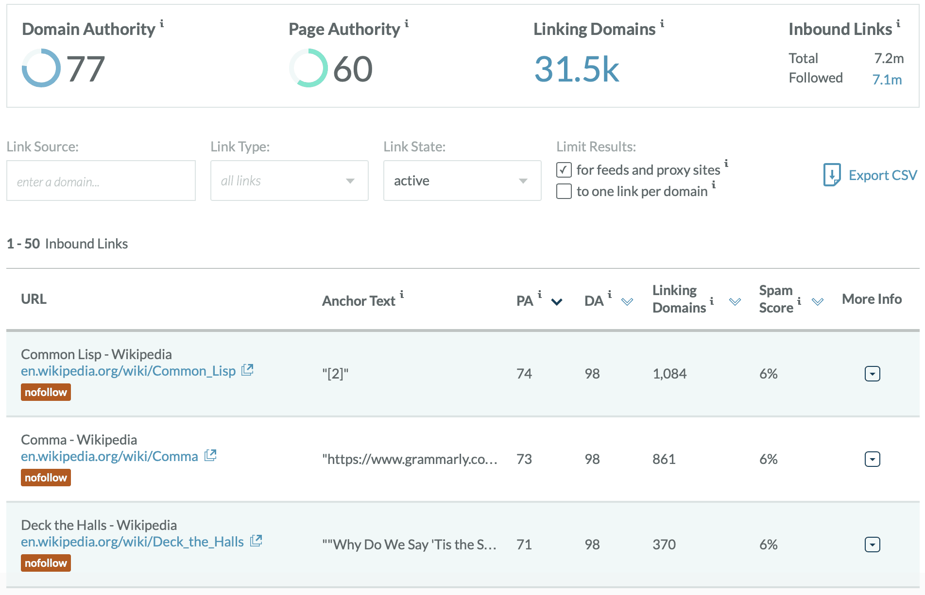 moz inbound links