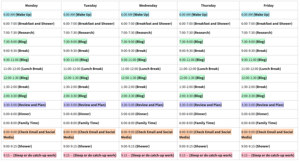 My Weekly Blogging Schedule