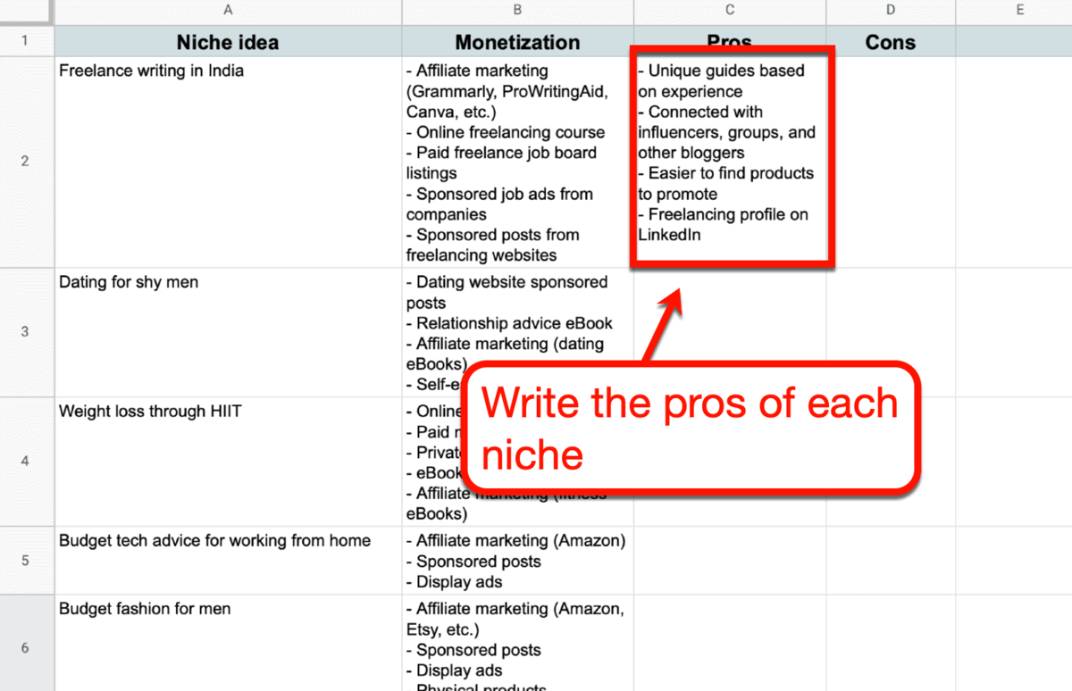 Niche Pros