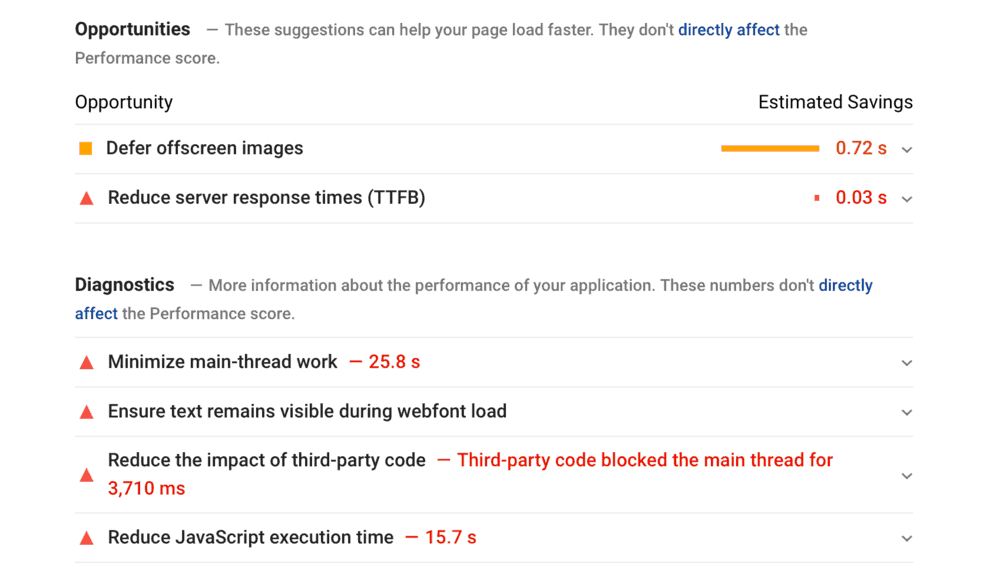PageSpeed Insights Optimization Options