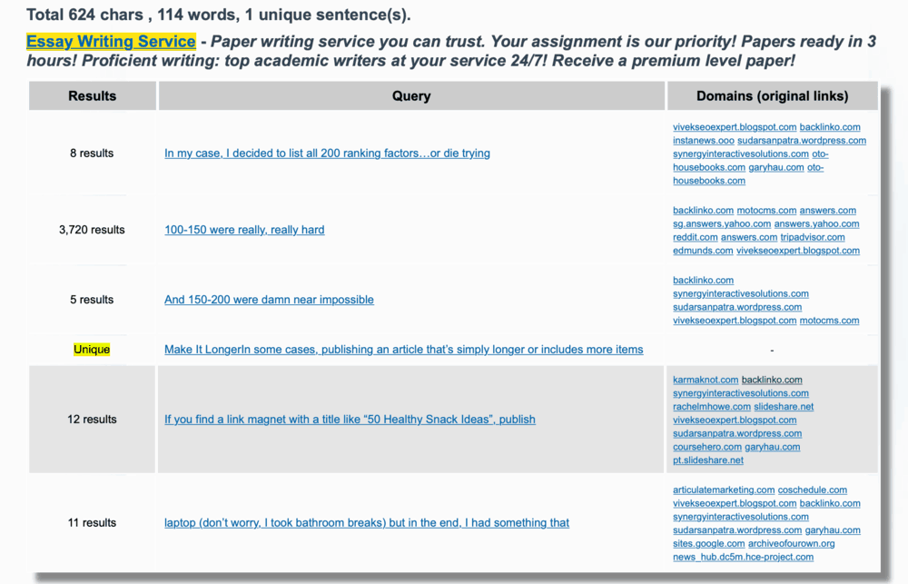 Plagiarisma Results
