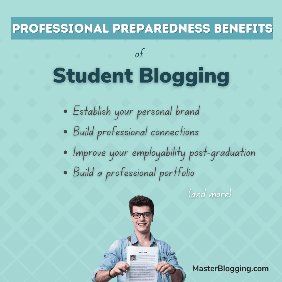 Benefits of Student Blogging on Professional Preparedness
