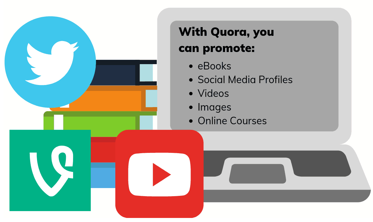 quora content types