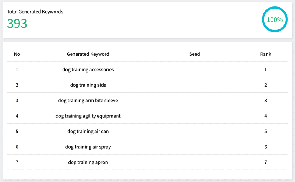 SellerApp Keyword Chrome Extension