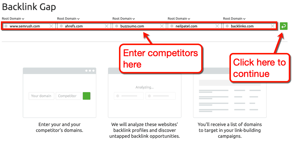 Backlink Gap Tool