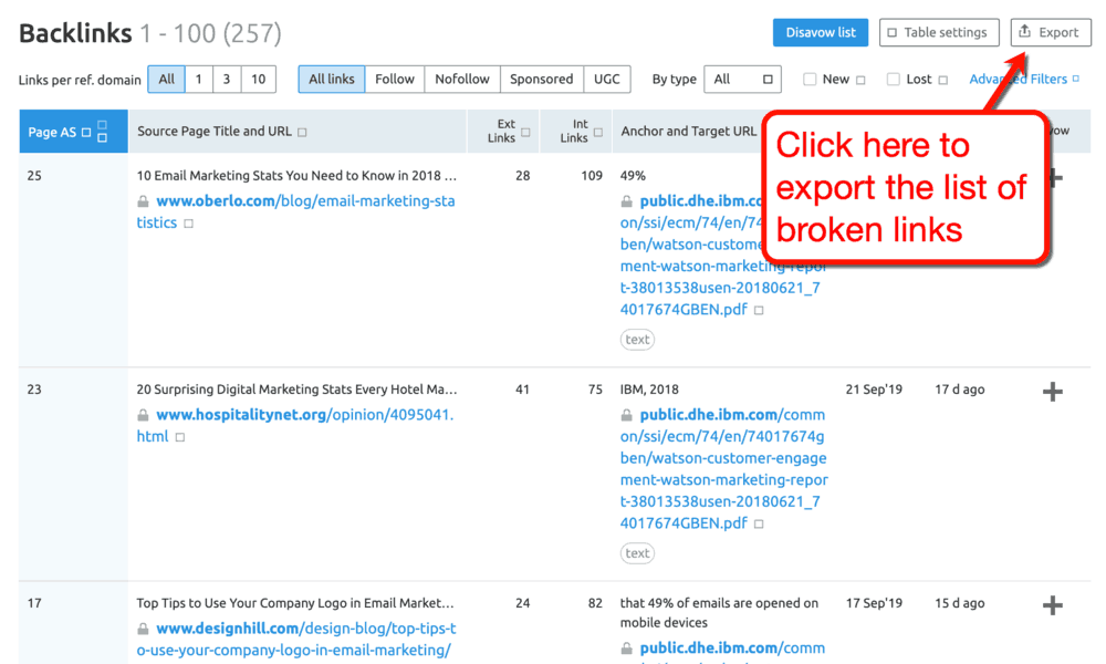 SEMrush Export Backlink Data