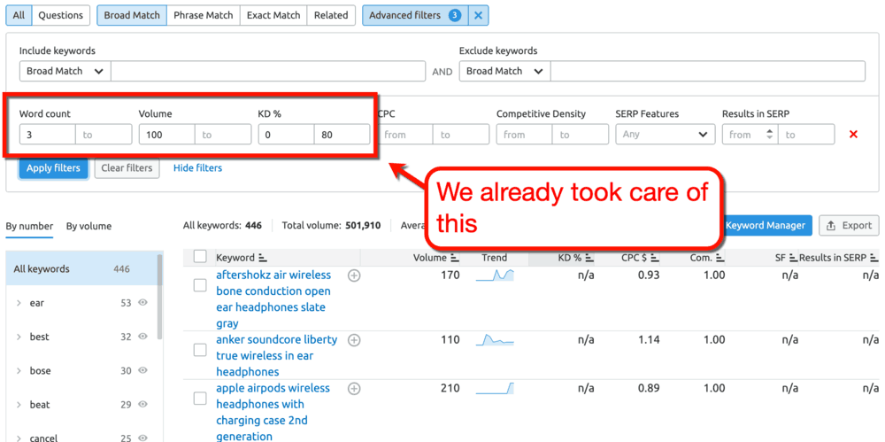 Keyword Magic Tool Filtered Results for Wireless Headphones