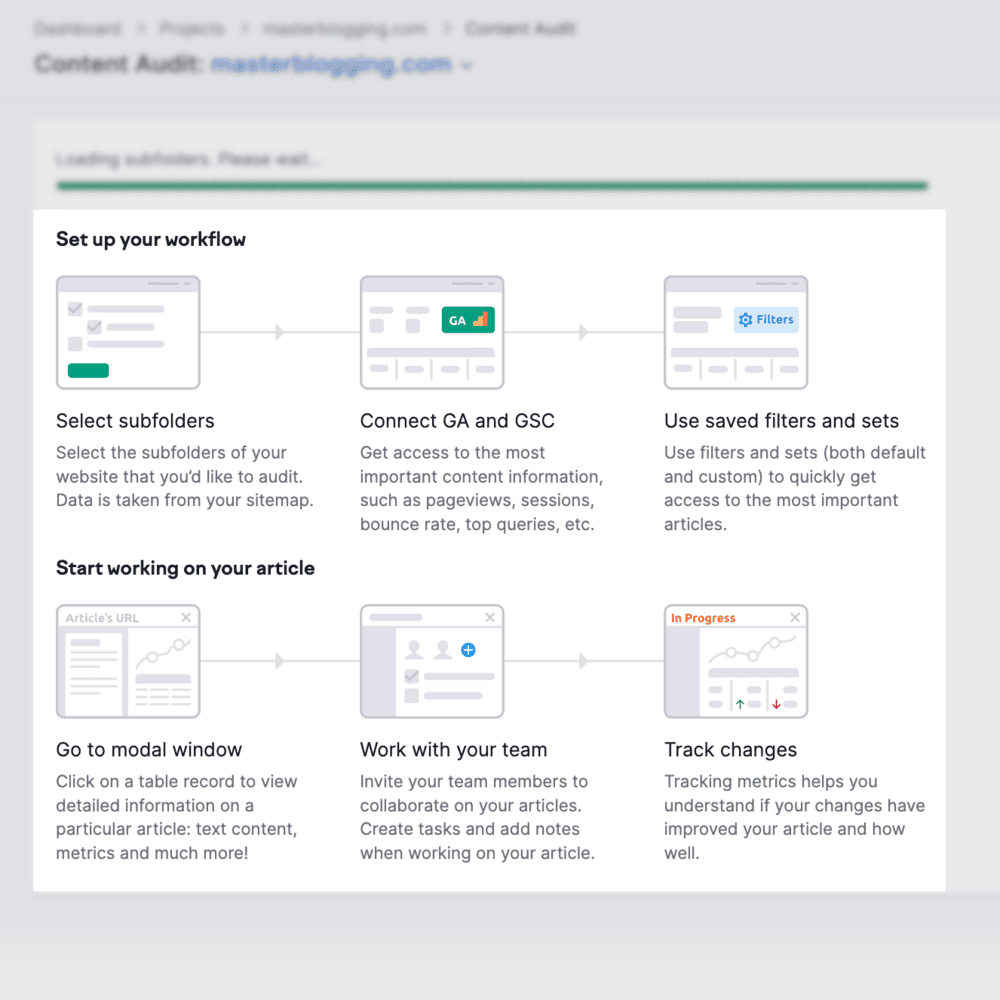 Semrush Content Audit