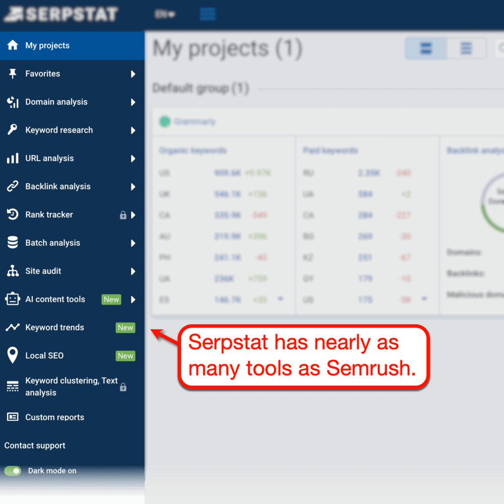 Serpstat