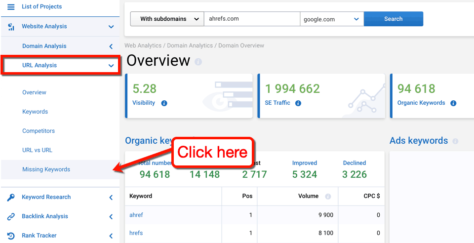 Serpstat Missing Keywords Menu