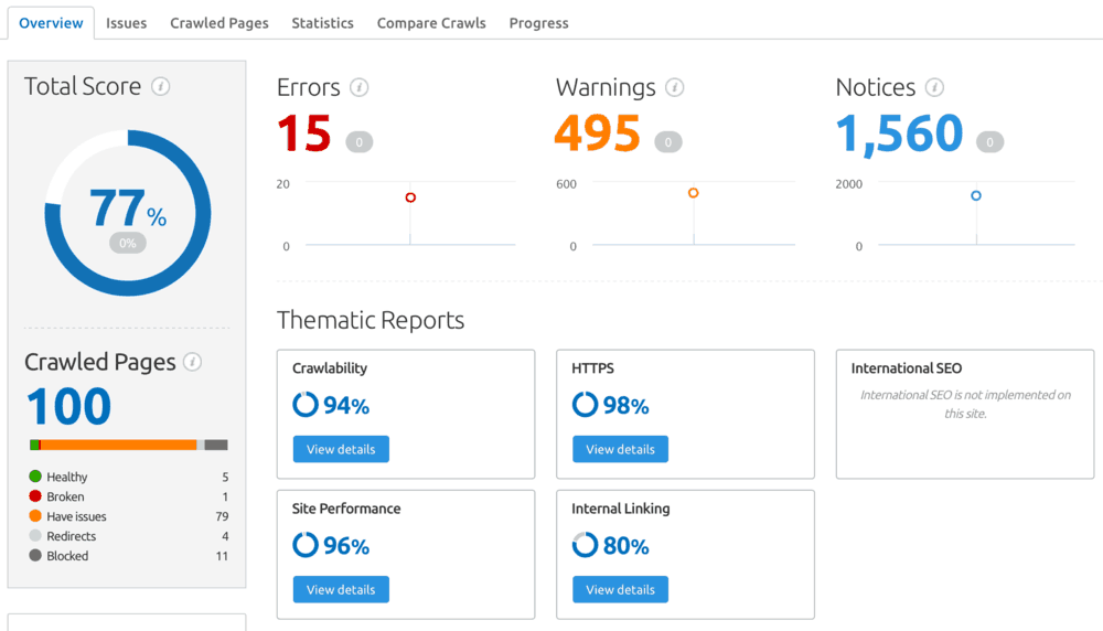 Site Audit Report