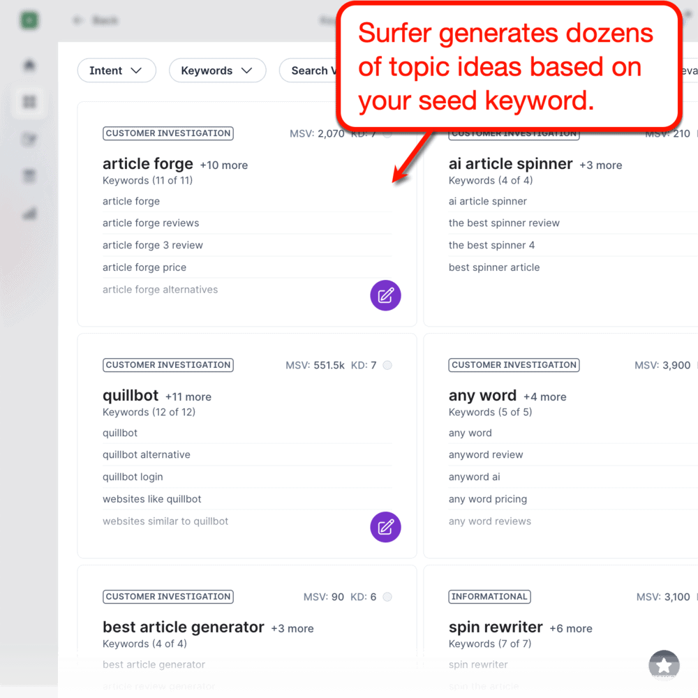 Surfer keyword research results for "WordAI"