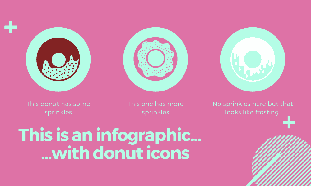 Custom Infographic