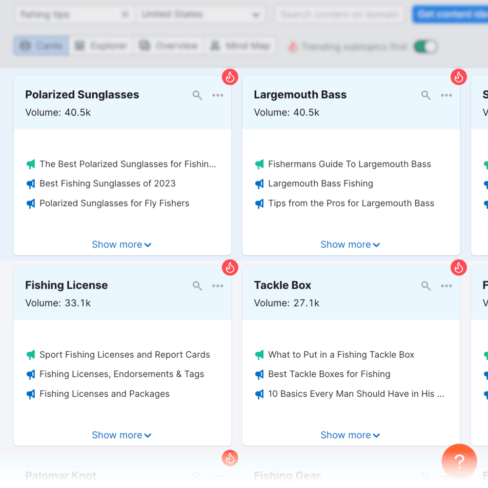 Semrush's topic research tool results