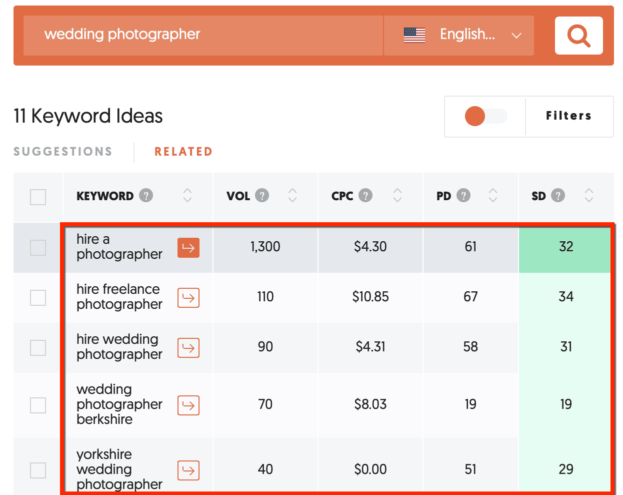 ubersuggest filtered results