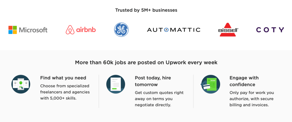 Upwork
