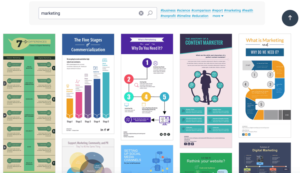 Visme Templates