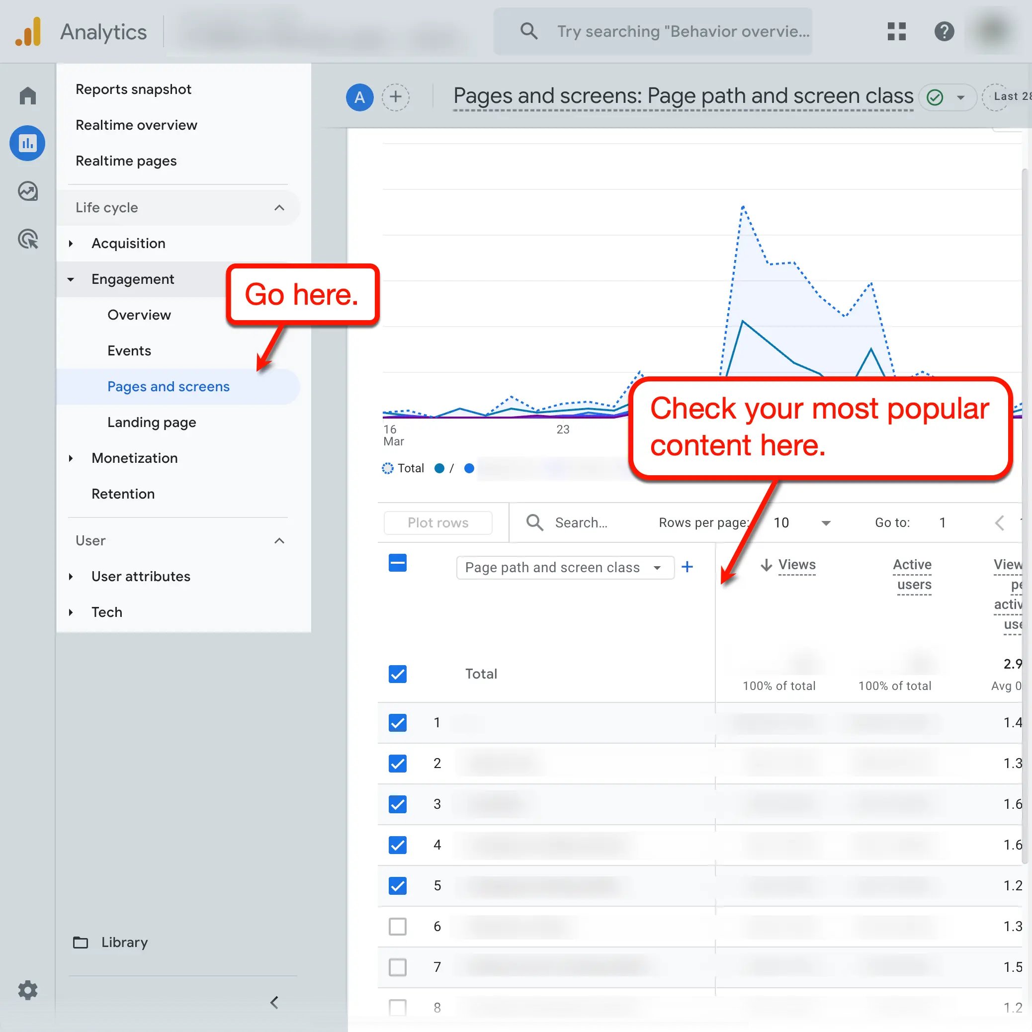 Google Analytics